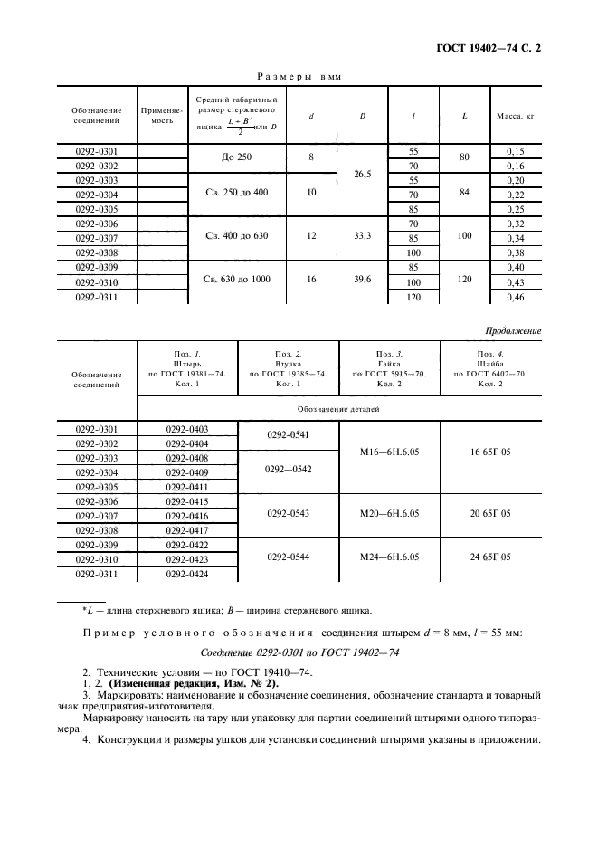 ГОСТ 19402-74,  3.