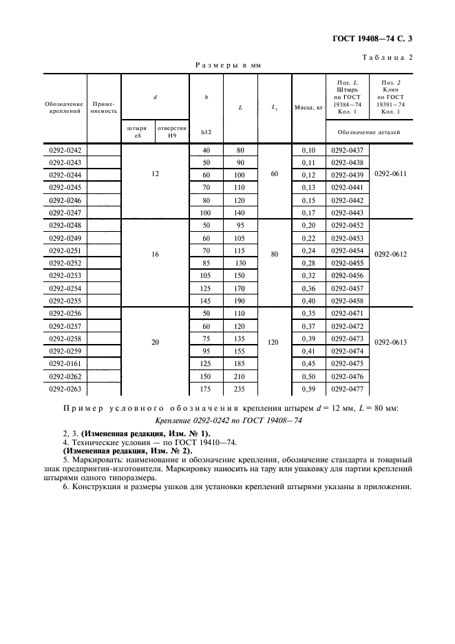 ГОСТ 19408-74,  4.