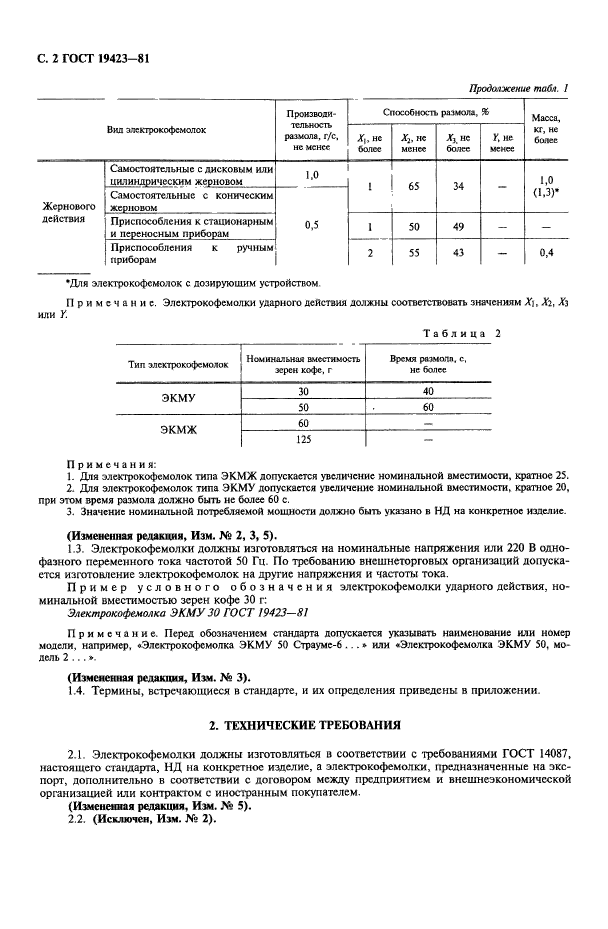 ГОСТ 19423-81,  3.