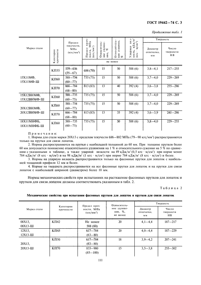 ГОСТ 19442-74,  3.