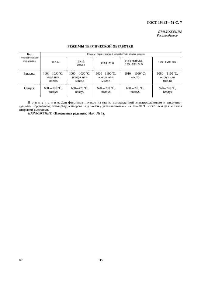 ГОСТ 19442-74,  7.