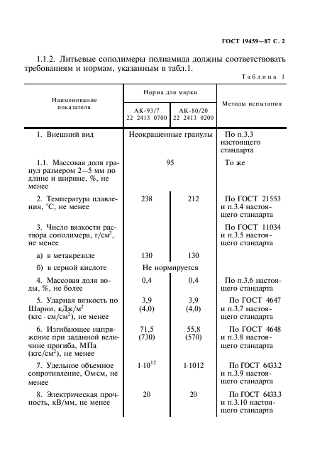 ГОСТ 19459-87,  3.