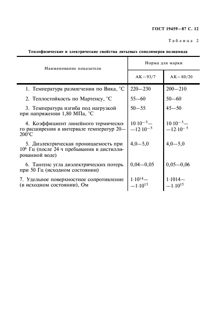 ГОСТ 19459-87,  13.