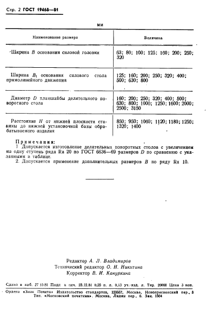 ГОСТ 19468-81,  4.