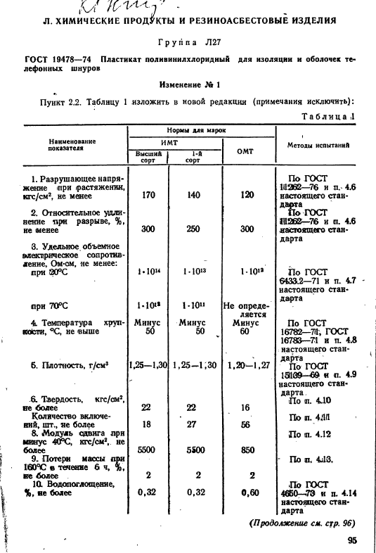 ГОСТ 19478-74,  18.