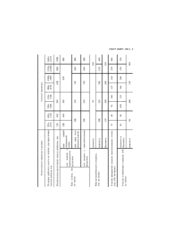 ГОСТ 19497-90,  3.