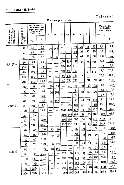 ГОСТ 19535-74,  4.