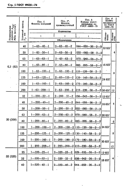 ГОСТ 19535-74,  6.