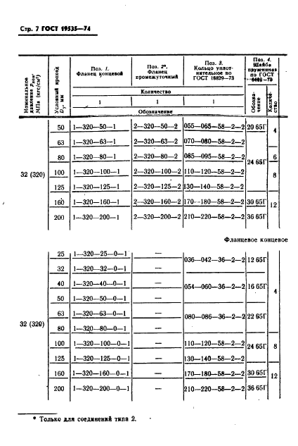 ГОСТ 19535-74,  8.