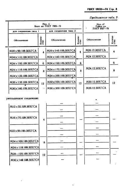 ГОСТ 19535-74,  9.