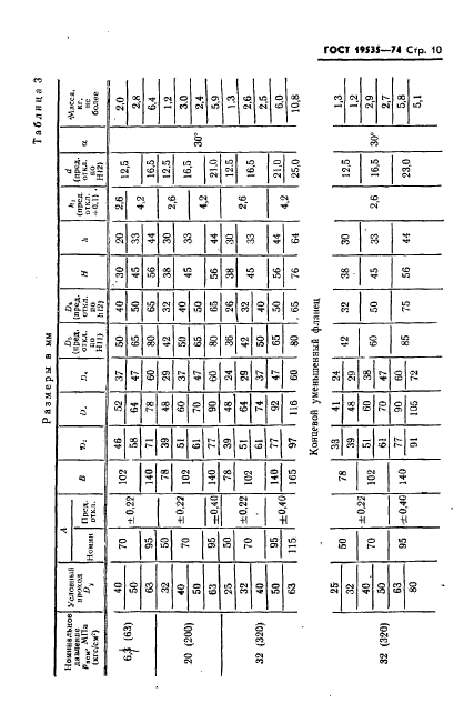 ГОСТ 19535-74,  11.