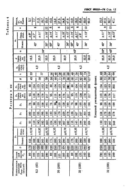 ГОСТ 19535-74,  13.