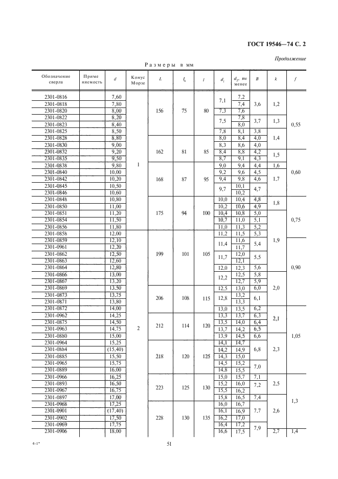 ГОСТ 19546-74,  2.