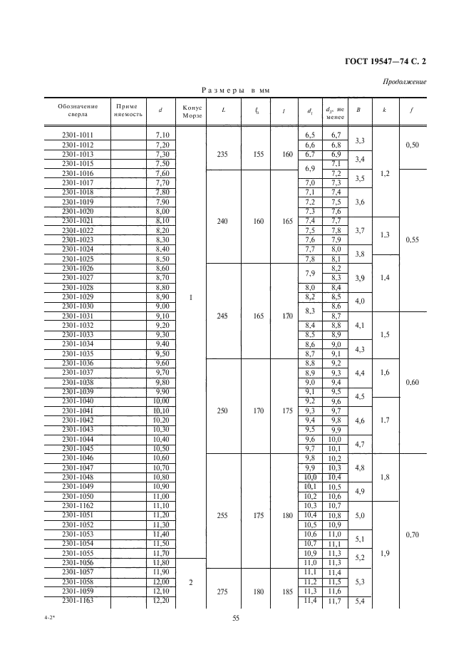 ГОСТ 19547-74,  2.