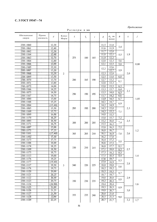 ГОСТ 19547-74,  3.