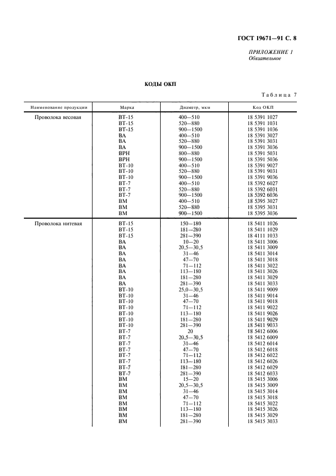 ГОСТ 19671-91,  9.