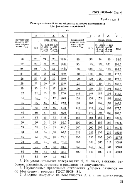 ГОСТ 19750-84,  4.