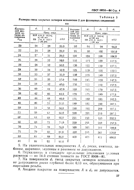 ГОСТ 19751-84,  4.