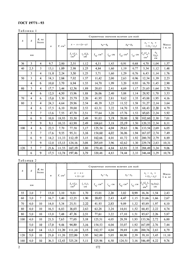 ГОСТ 19771-93,  4.