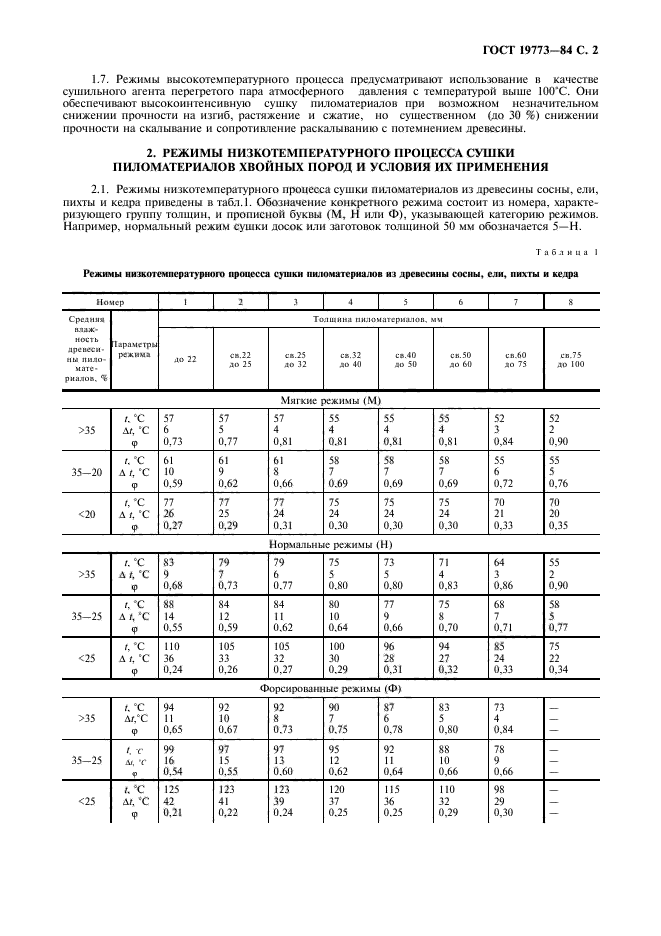 ГОСТ 19773-84,  3.