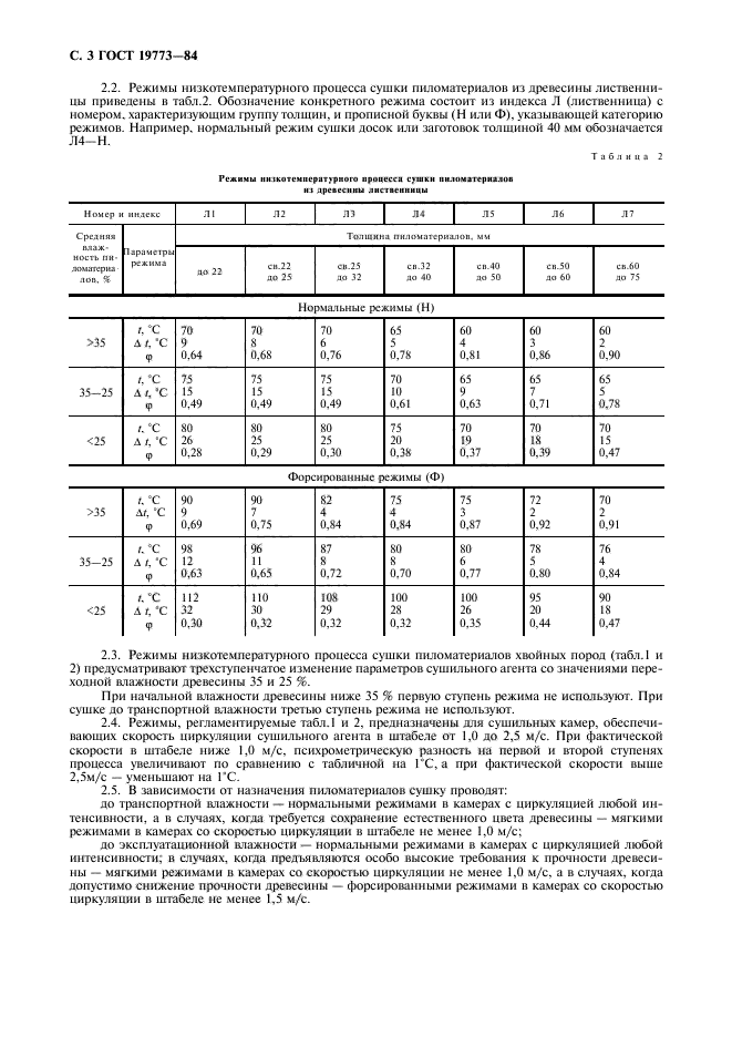 ГОСТ 19773-84,  4.