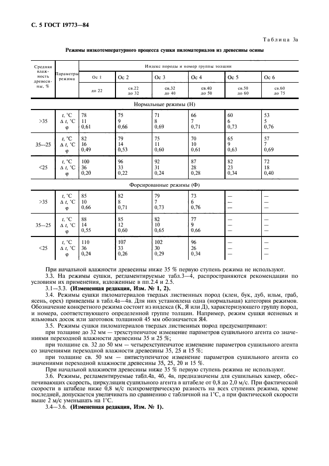 ГОСТ 19773-84,  6.