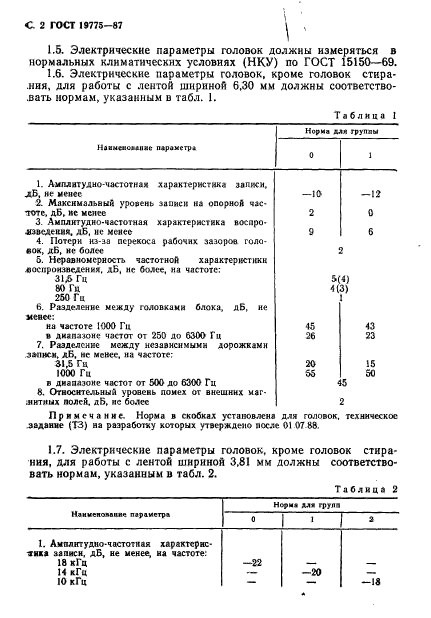  19775-87,  3.