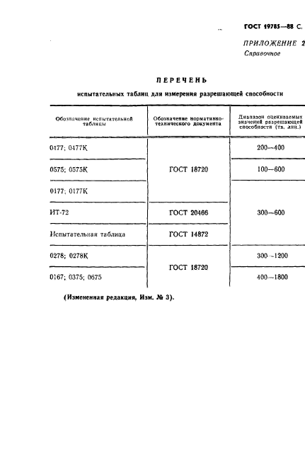 ГОСТ 19785-88,  78.