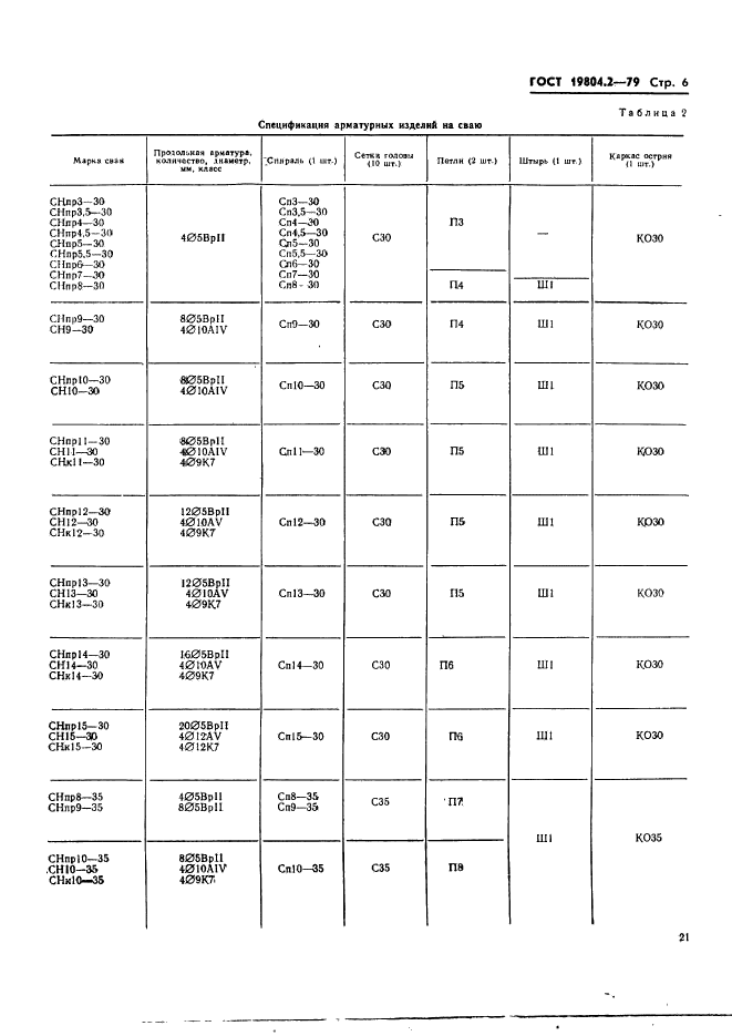 ГОСТ 19804.2-79,  6.