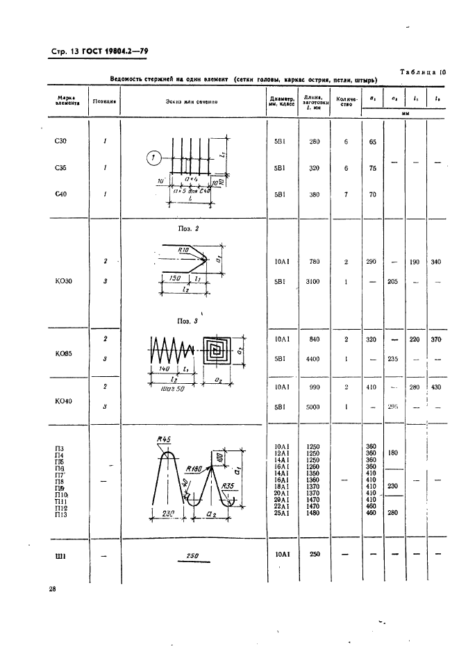 ГОСТ 19804.2-79,  13.