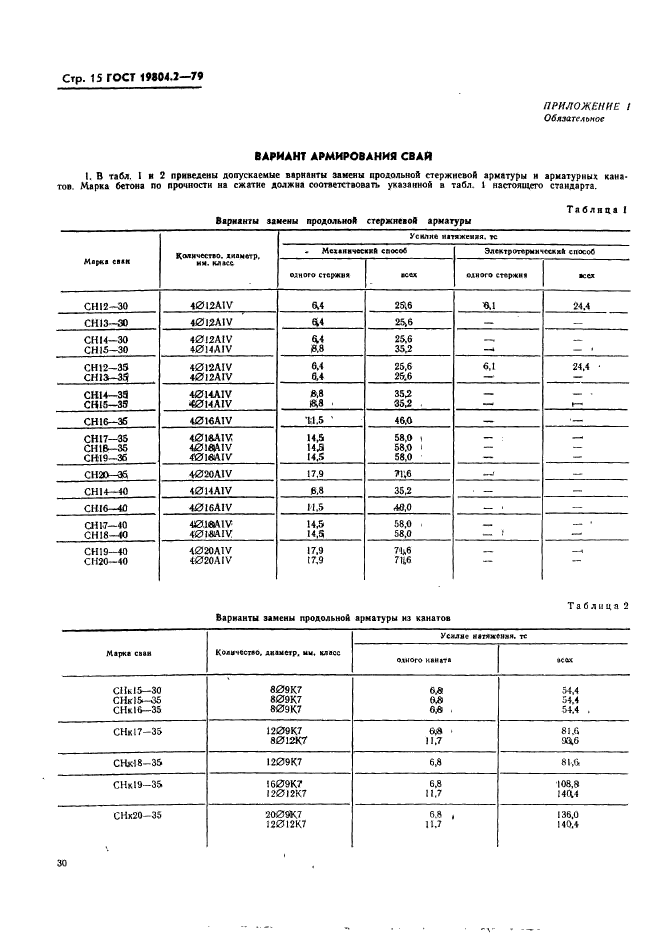 ГОСТ 19804.2-79,  15.