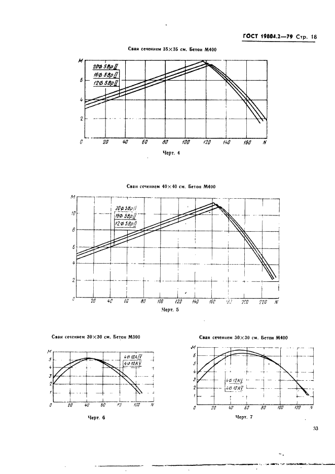 ГОСТ 19804.2-79,  18.