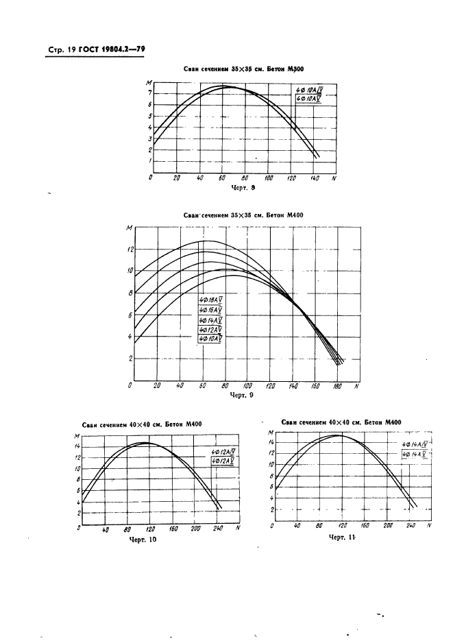 ГОСТ 19804.2-79,  19.