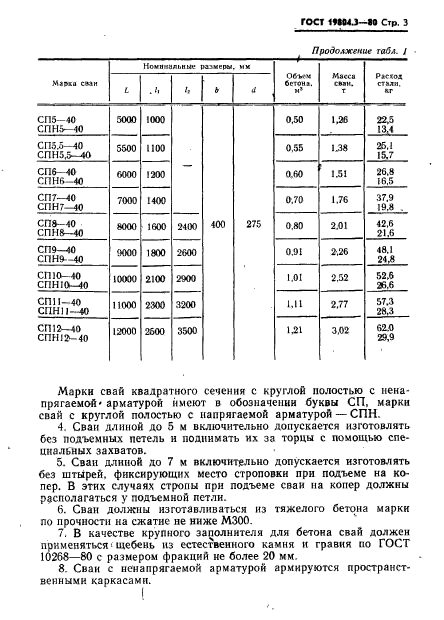 ГОСТ 19804.3-80,  4.