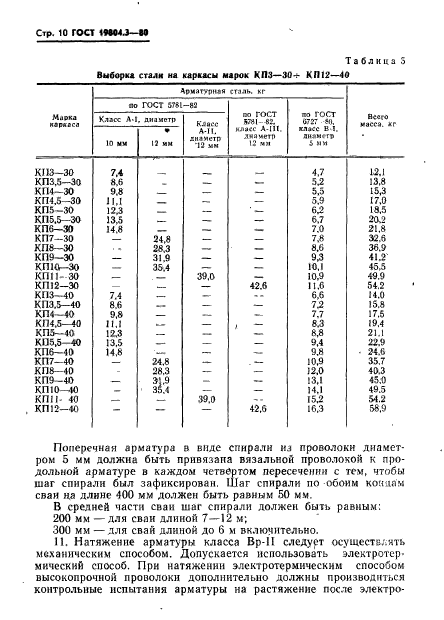 ГОСТ 19804.3-80,  11.