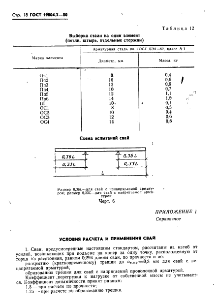 ГОСТ 19804.3-80,  19.