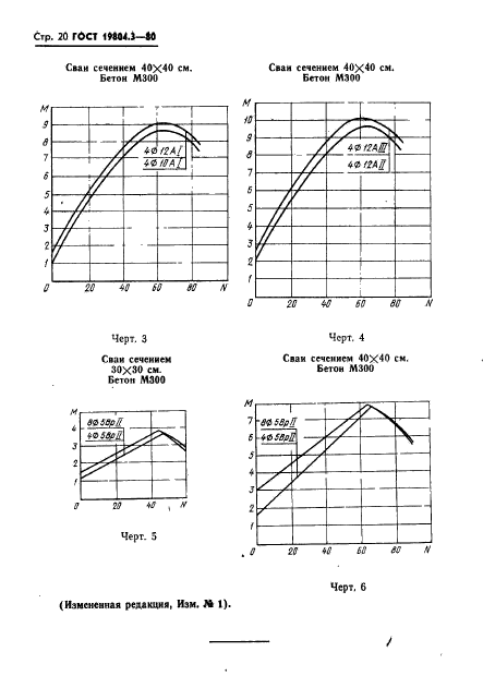 ГОСТ 19804.3-80,  21.