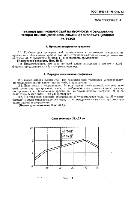 ГОСТ 19804.4-78,  15.