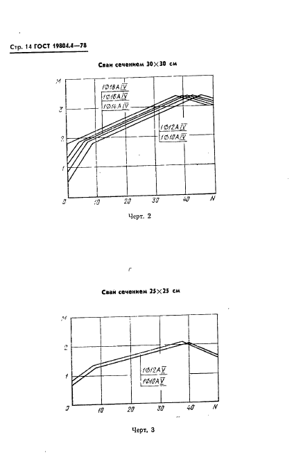 ГОСТ 19804.4-78,  16.