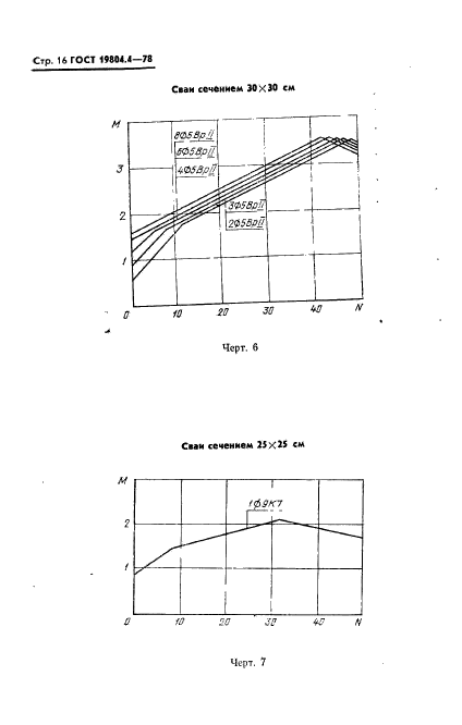 ГОСТ 19804.4-78,  18.