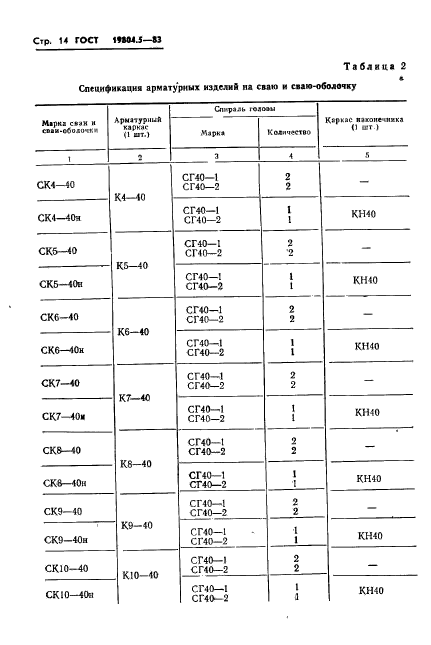 ГОСТ 19804.5-83,  16.