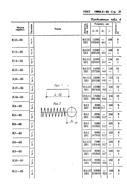 ГОСТ 19804.5-83,  29.