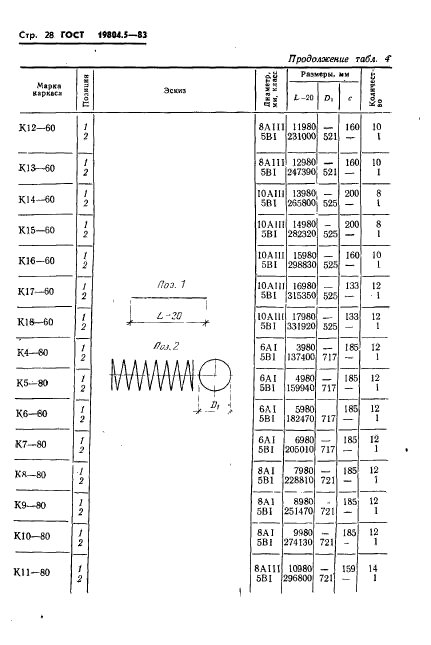 ГОСТ 19804.5-83,  30.