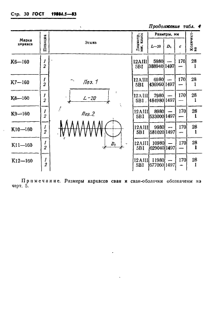 ГОСТ 19804.5-83,  32.