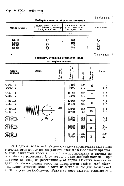 ГОСТ 19804.5-83,  36.