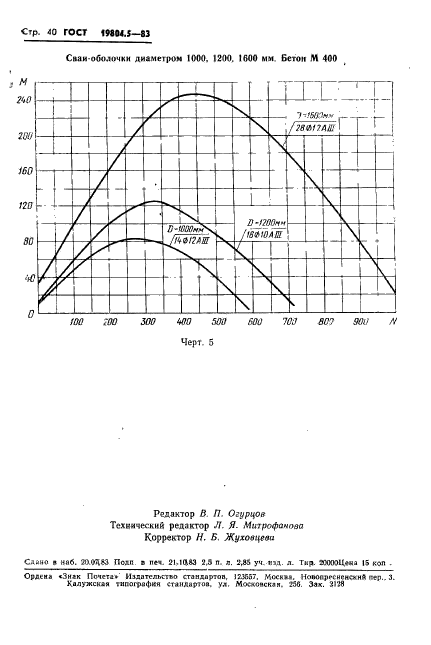 ГОСТ 19804.5-83,  42.