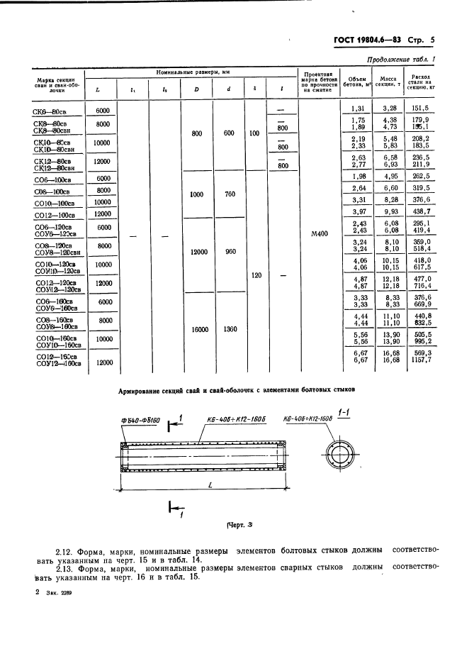 ГОСТ 19804.6-83,  7.