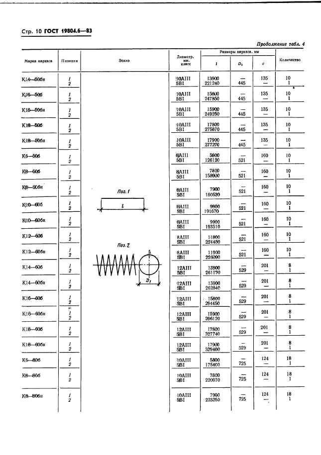 ГОСТ 19804.6-83,  12.