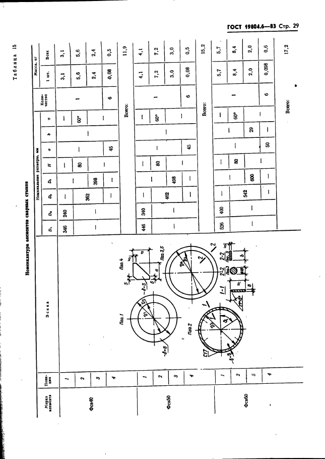 ГОСТ 19804.6-83,  31.