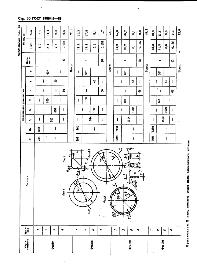 ГОСТ 19804.6-83,  32.